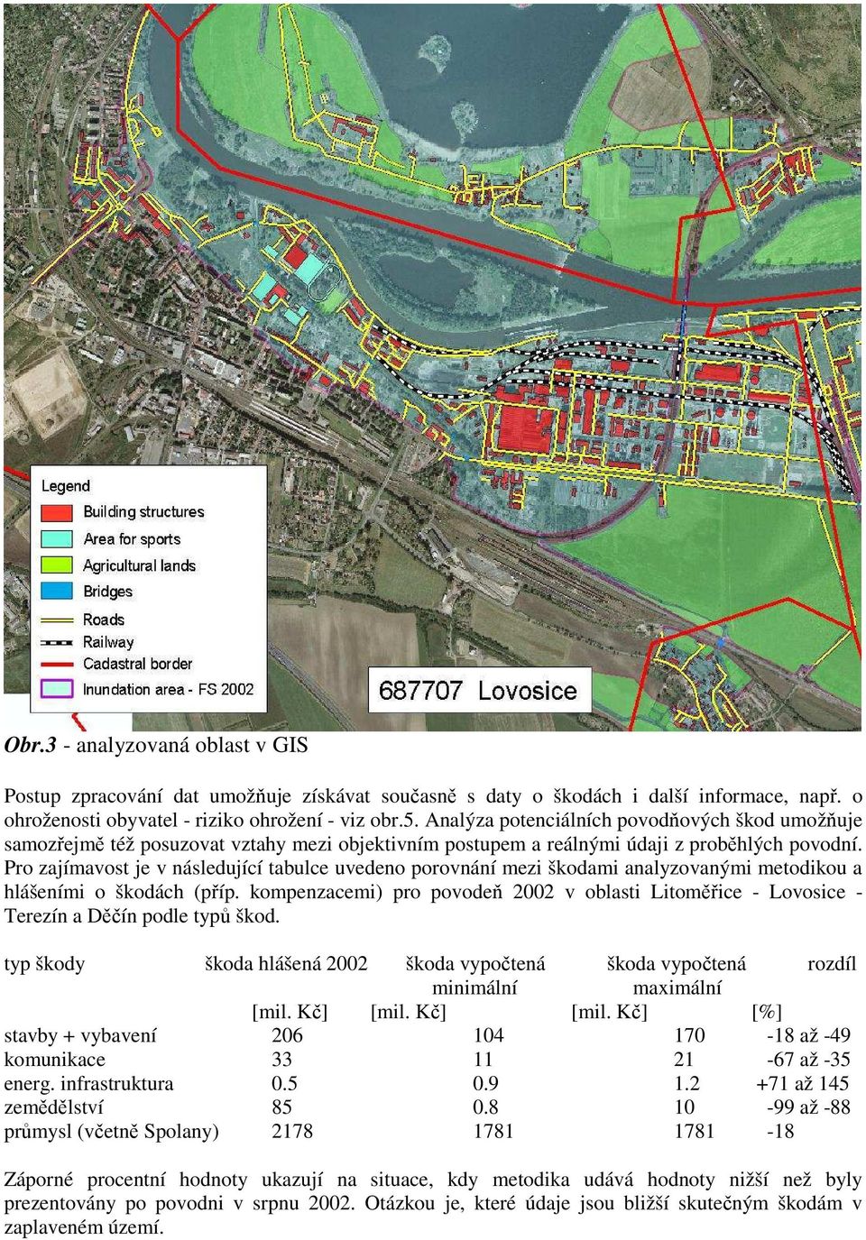 Pro zajímavost je v následující tabulce uvedeno porovnání mezi škodami analyzovanými metodikou a hlášeními o škodách (příp.