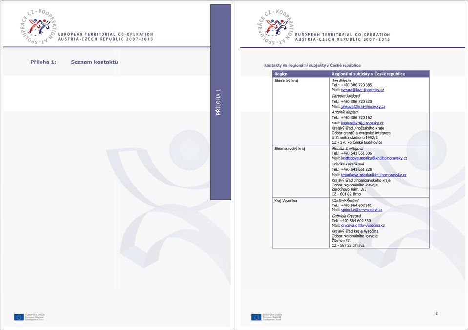 cz Krajský úřad Jihočeského kraje Odbor grantů a evropské integrace U Zimního stadionu 1952/2 CZ - 370 76 České Budějovice Monika Knettigová Tel.: +420 541 651 306 Mail: knettigova.