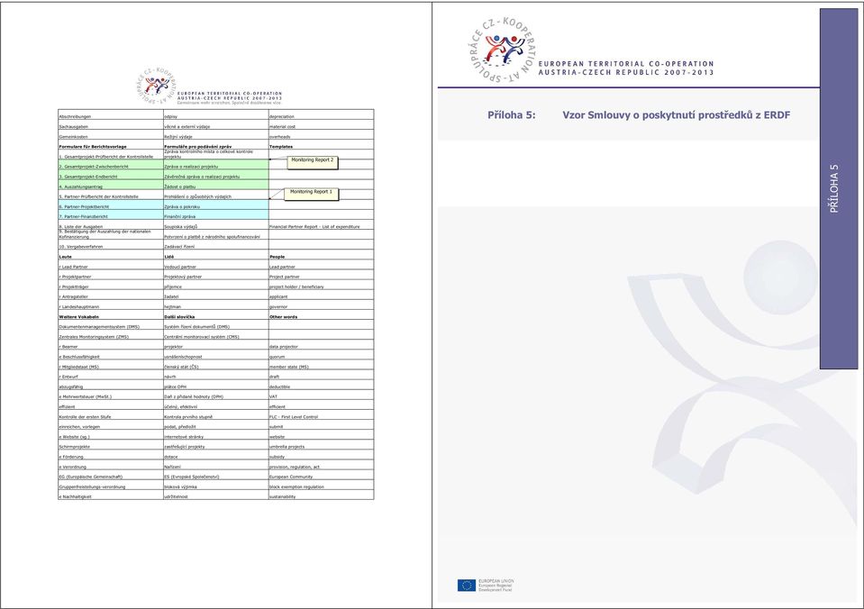 Gesamtprojekt-Zwischenbericht Zpráva o realizaci projektu 3. Gesamtprojekt-Endbericht Závěrečná zpráva o realizaci projektu 4. Auszahlungsantrag Žádost o platbu Monitoring Report 1 5.