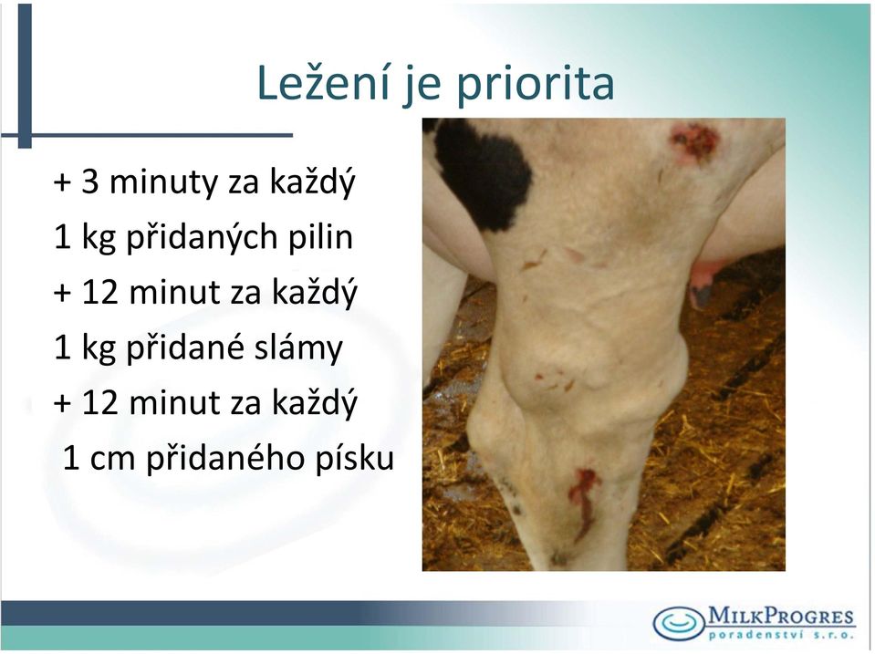 minut za každý 1 kg přidané slámy