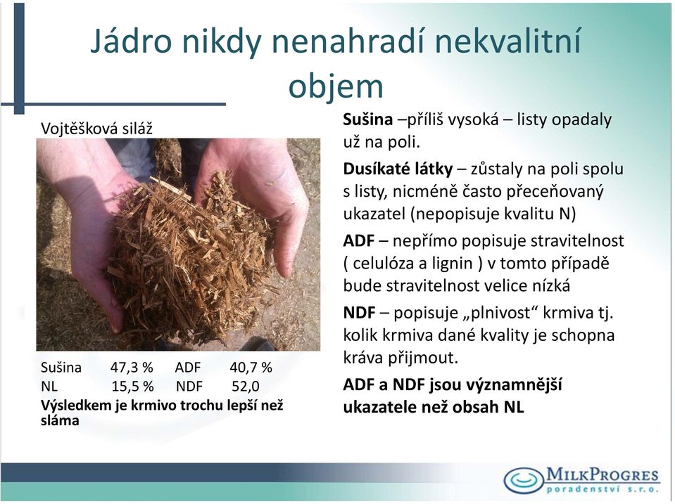 Dusíkaté látky zůstaly na poli spolu s listy, nicméně často přeceňovaný ukazatel (nepopisuje kvalitu N) ADF nepřímo popisuje