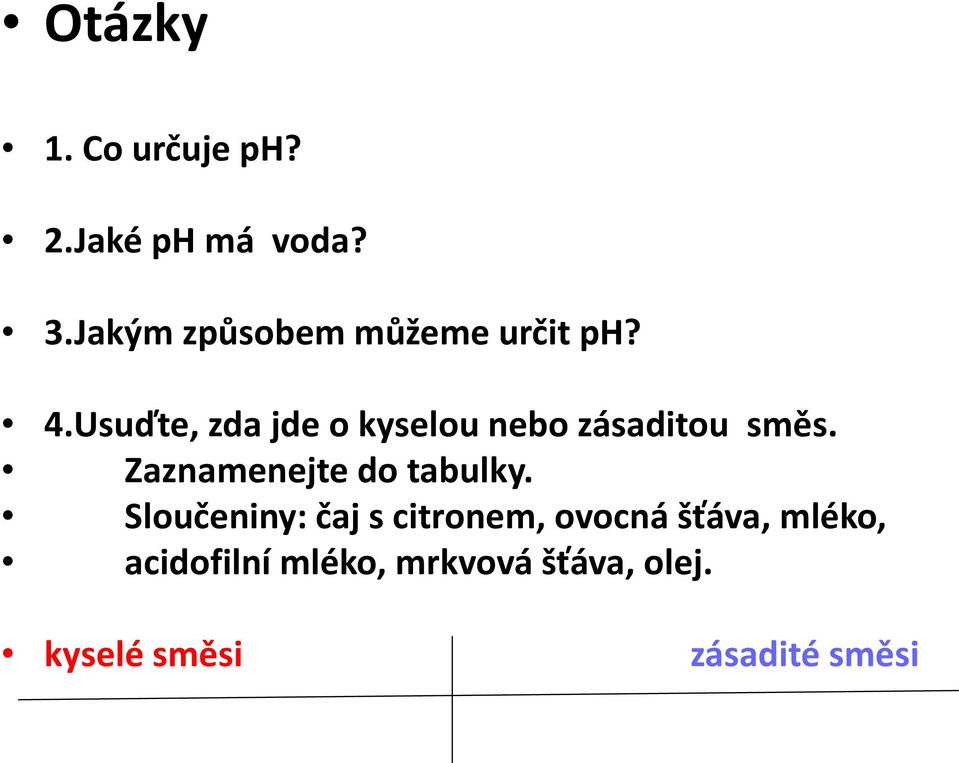 Usuďte, zda jde o kyselou nebo zásaditou směs.