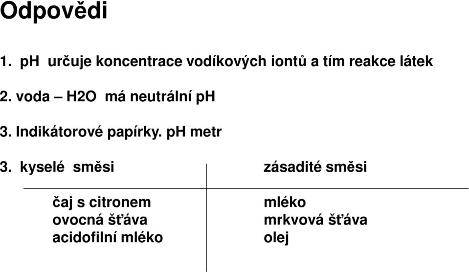 2. voda H2O má neutrální ph 3. Indikátorové papírky.