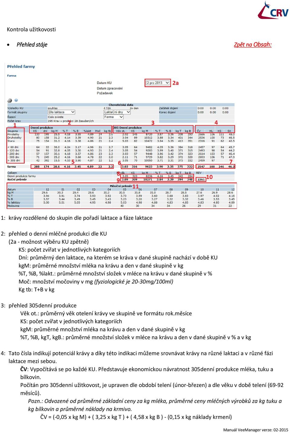 : průměrné množství složek v mléce na krávu v dané skupině v % Moč: množství močoviny v mg (fyziologické je 20-30mg/100ml) Kg tb: T+B v kg 3: přehled 305denní produkce Věk ot.