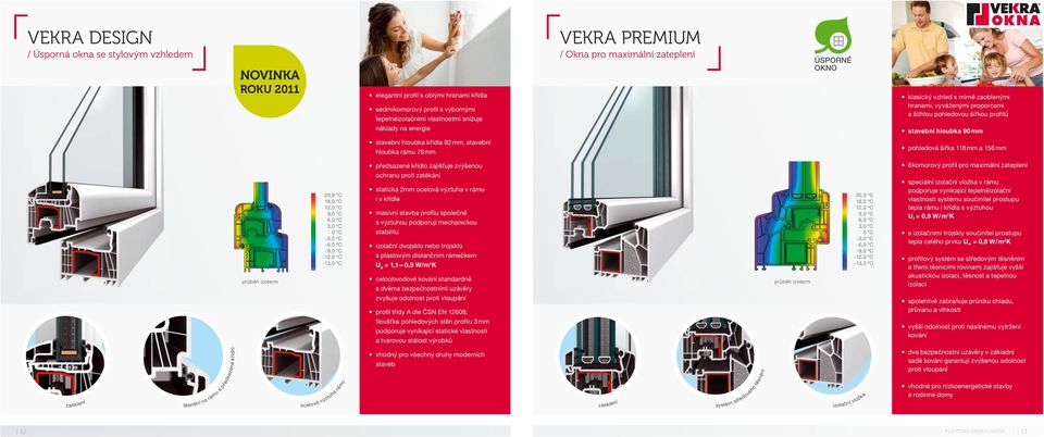 pohledovou šířkou prof ilů stavební hloubka 90 mm pohledová šířka 118 mm a 156 mm předsazené křídlo zajišťuje zvýšenou 6 komorový prof il pro maximální zateplení průběh izoterm 20, 9 ºC 18, 0 ºC 12,