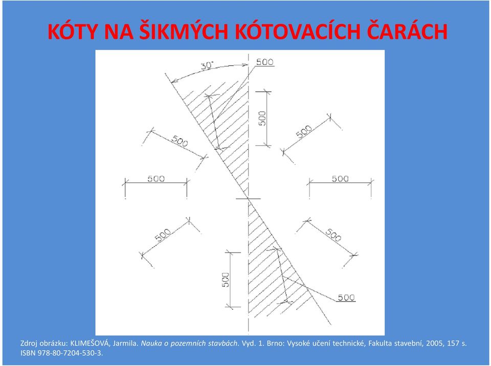 Nauka o pozemních stavbách. Vyd.1.