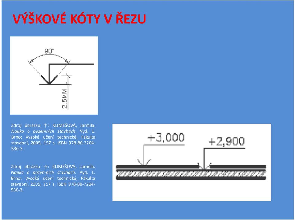 ISBN 978 80 7204 530 3. Zdroj obrázku : KLIMEŠOVÁ, Jarmila.