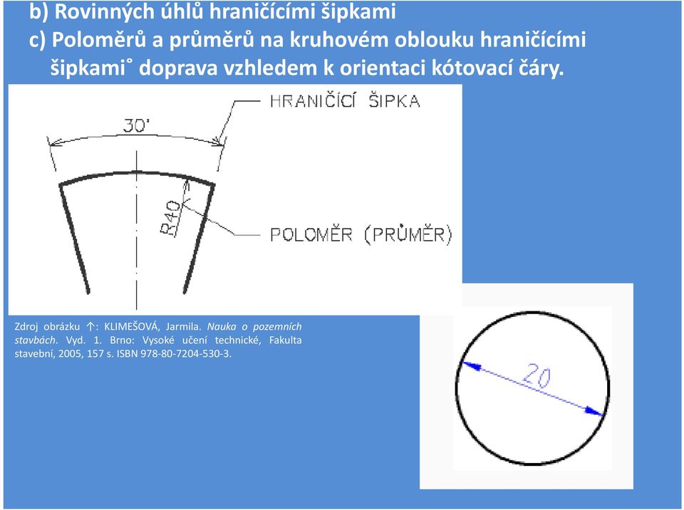 Zdroj obrázku : KLIMEŠOVÁ, Jarmila. Nauka o pozemních stavbách. Vyd. 1.