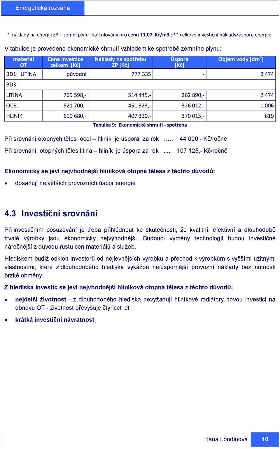 326 012, 1 006 HLINÍK 690 680, 407 320, 370 015, 619 Tabulka 9: Ekonomické shrnutí spotřeba Při srovnání otopných těles ocel hliník je úspora za rok.