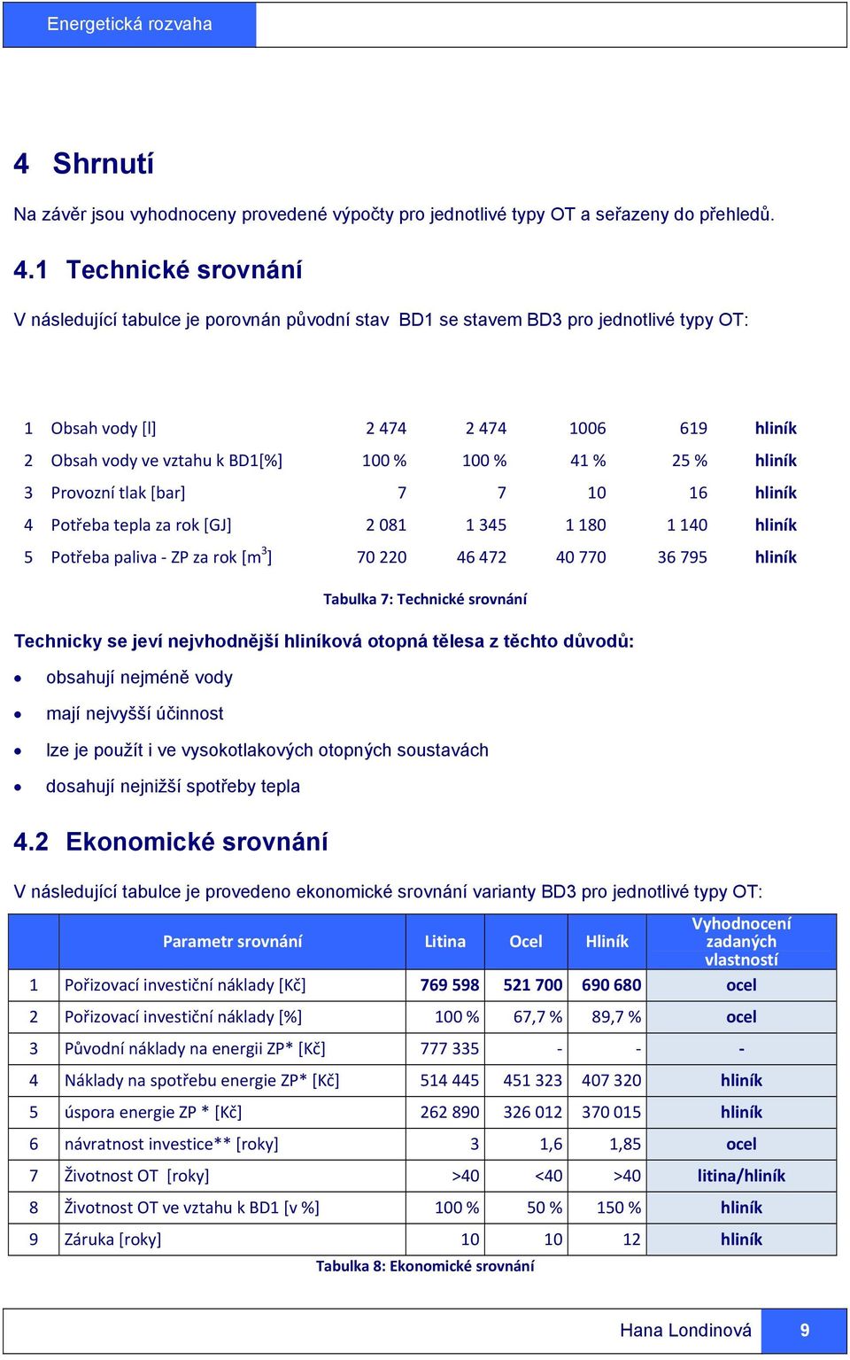 Vyhodnocení žádaných vlastností 1 Obsah vody [l] 2 474 2 474 1006 619 hliník 2 Obsah vody ve vztahu k BD1[%] 100 % 100 % 41 % 25 % hliník 3 Provozní tlak [bar] 7 7 10 16 hliník 4 Potřeba tepla za rok