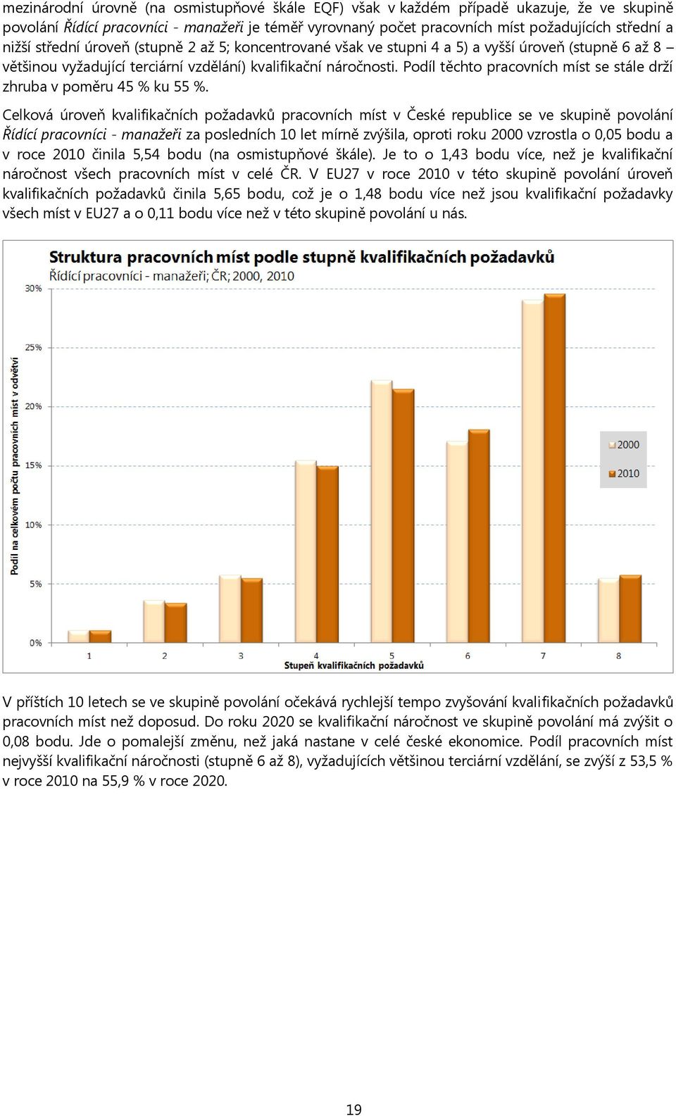 Podíl těchto pracovních míst se stále drží zhruba v poměru 45 % ku 55 %.