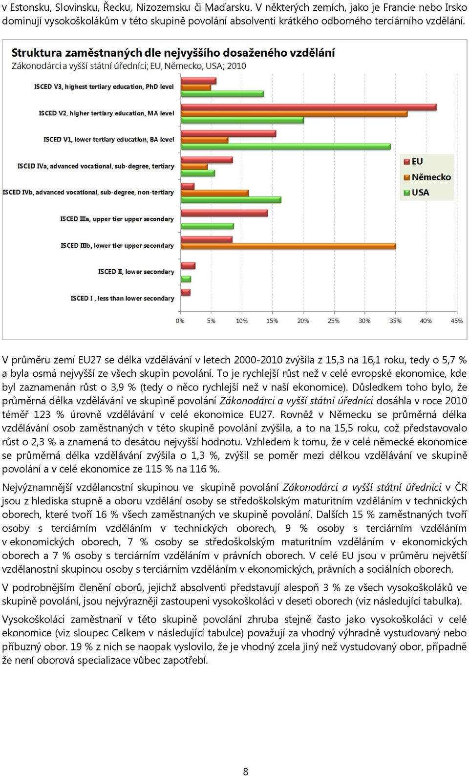 To je rychlejší růst než v celé evropské ekonomice, kde byl zaznamenán růst o 3,9 % (tedy o něco rychlejší než v naší ekonomice).