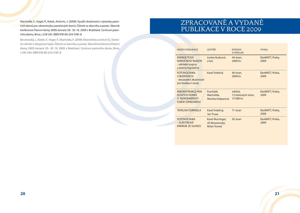 , Kotek, P., Vogel, P., Macholda, F. (2009): Ekonomika a emise CO 2 řízeného větrání s rekuperací tepla. Článek ve sborníku a poster. Sborník konference Pasivní domy 2009, konané 29.- 30. 10.