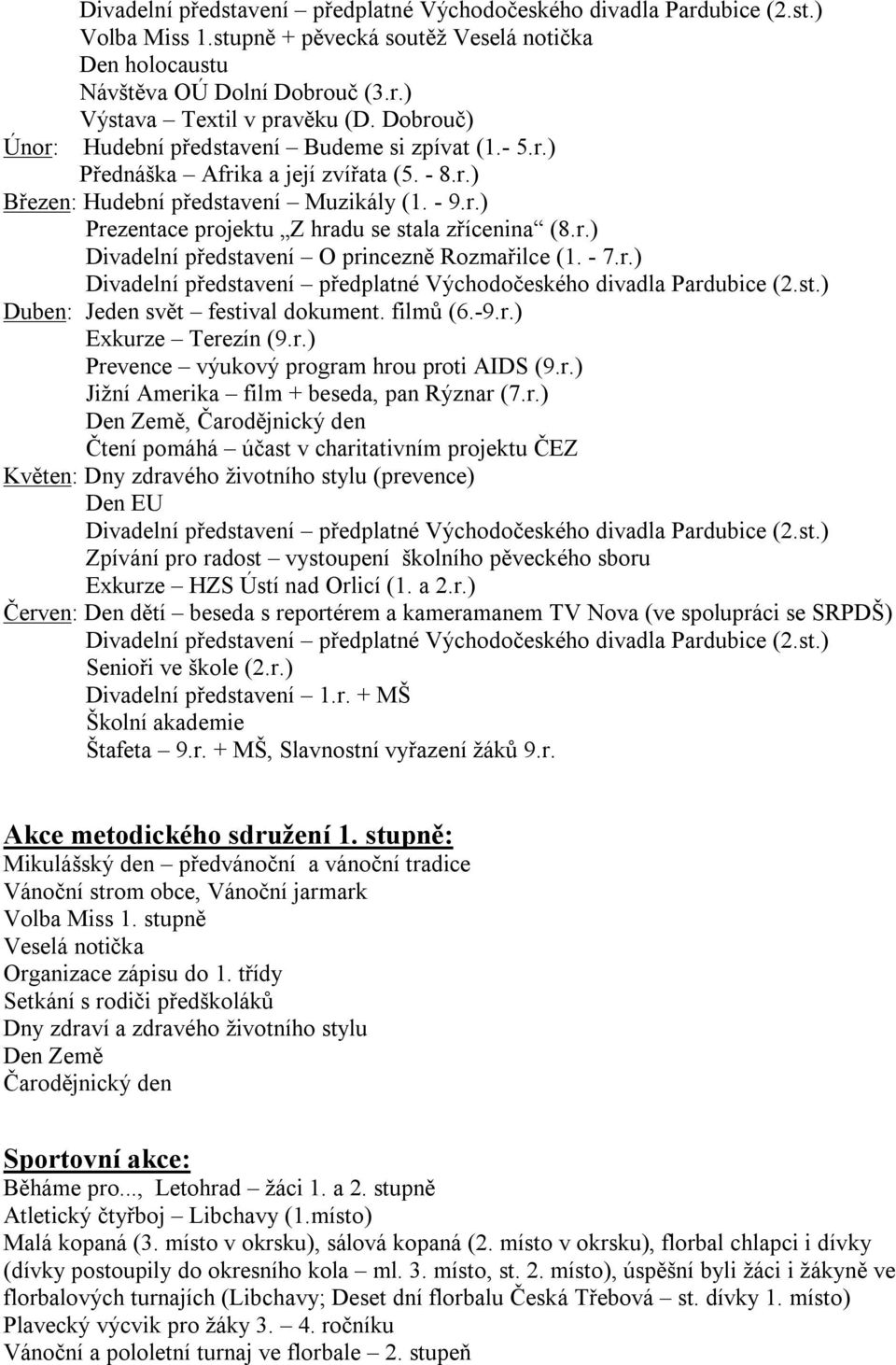 r.) Divadelní představení O princezně Rozmařilce (1. - 7.r.) Divadelní představení předplatné Východočeského divadla Pardubice (2.st.) Duben: Jeden svět festival dokument. filmů (6.-9.r.) Exkurze Terezín (9.