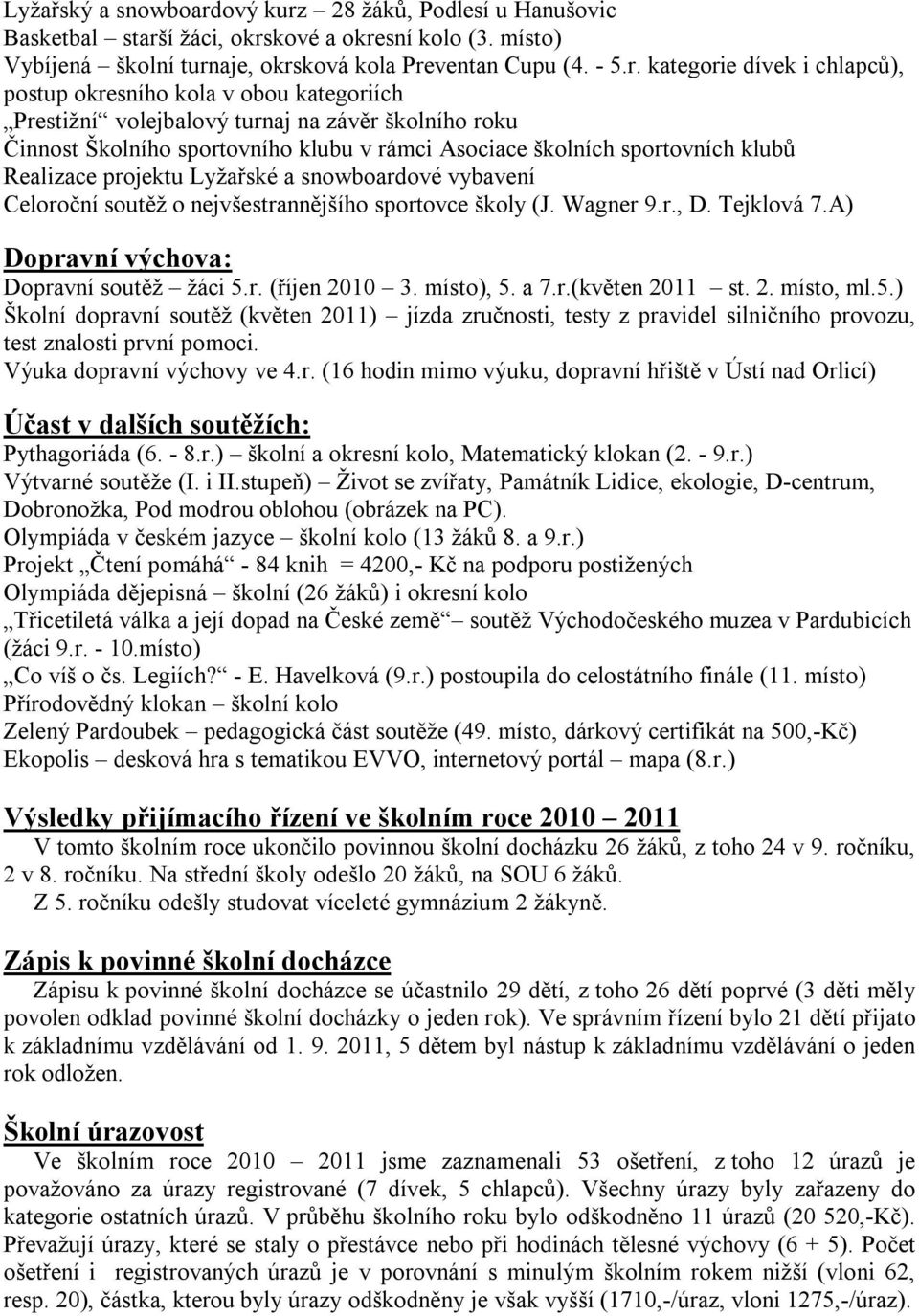 28 žáků, Podlesí u Hanušovic Basketbal starš