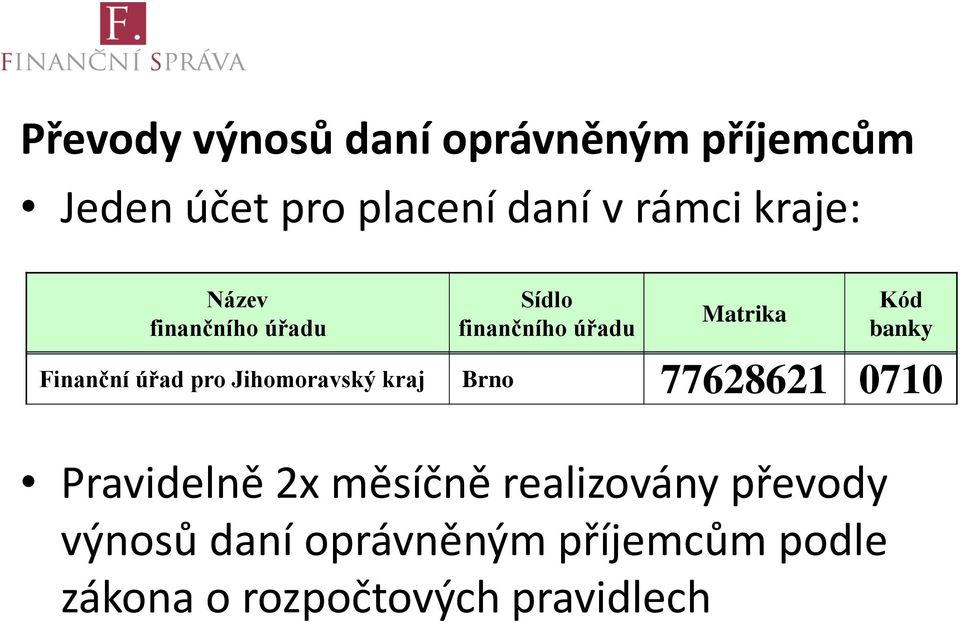 Finanční úřad pro Jihomoravský kraj Brno 77628621 0710 Pravidelně 2x měsíčně