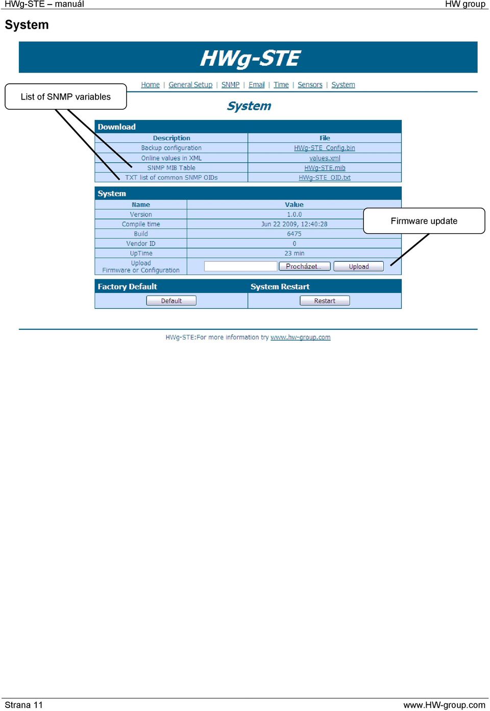 variables