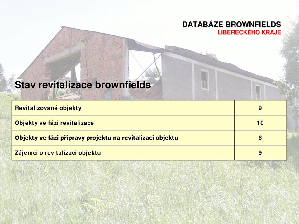 Objekty ve fázi přípravy projektu na