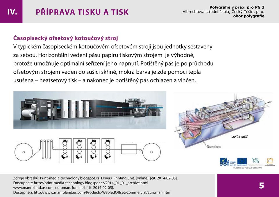 Potištěný pás je po průchodu ofsetovým strojem veden do sušící skříně, mokrá barva je zde pomocí tepla usušena heatsetový tisk a nakonec je potištěný pás ochlazen a vlhčen.