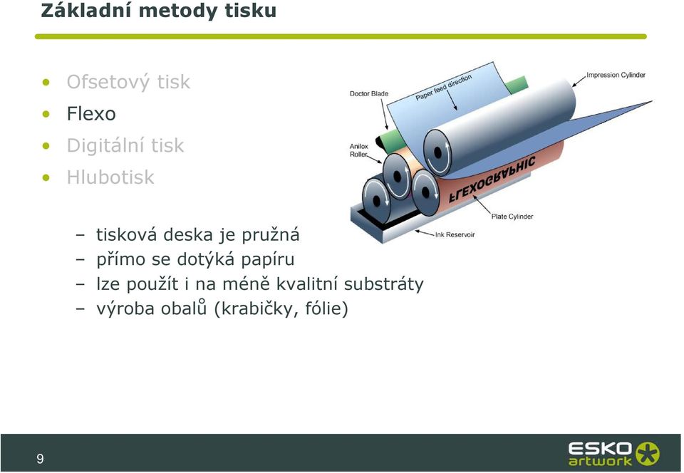 pružná přímo se dotýká papíru lze použít i na