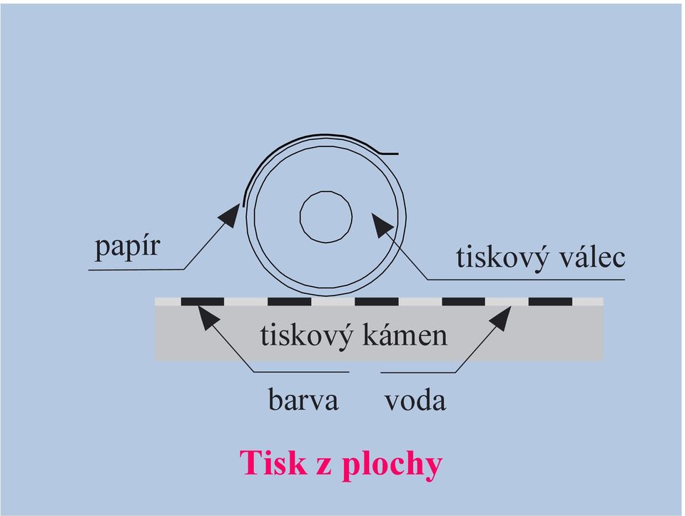 kámen barva