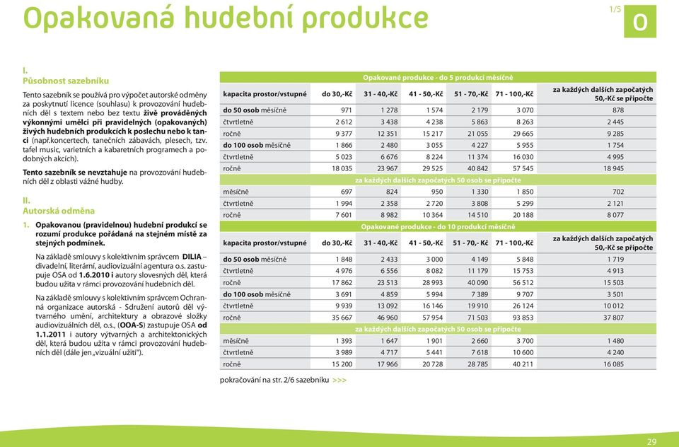 pravidelných (opakovaných) živých hudebních produkcích k poslechu nebo k tanci (např.koncertech, tanečních zábavách, plesech, tzv. tafel music, varietních a kabaretních programech a podobných akcích).
