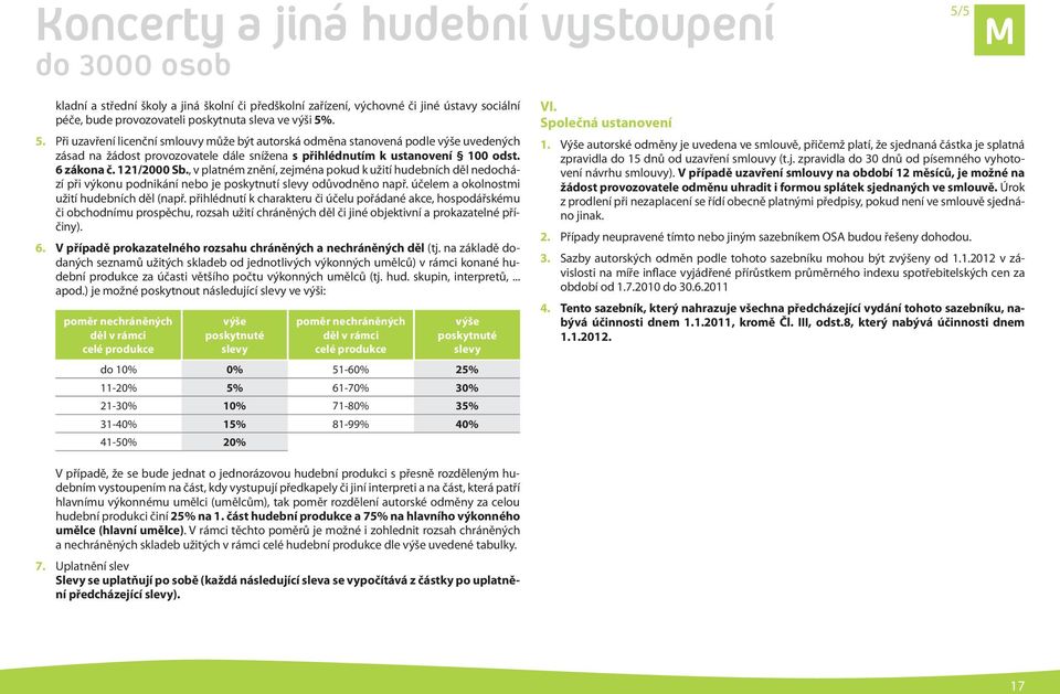 121/2000 Sb., v platném znění, zejména pokud k užití hudebních děl nedochází při výkonu podnikání nebo je poskytnutí slevy odůvodněno např. účelem a okolnostmi užití hudebních děl (např.