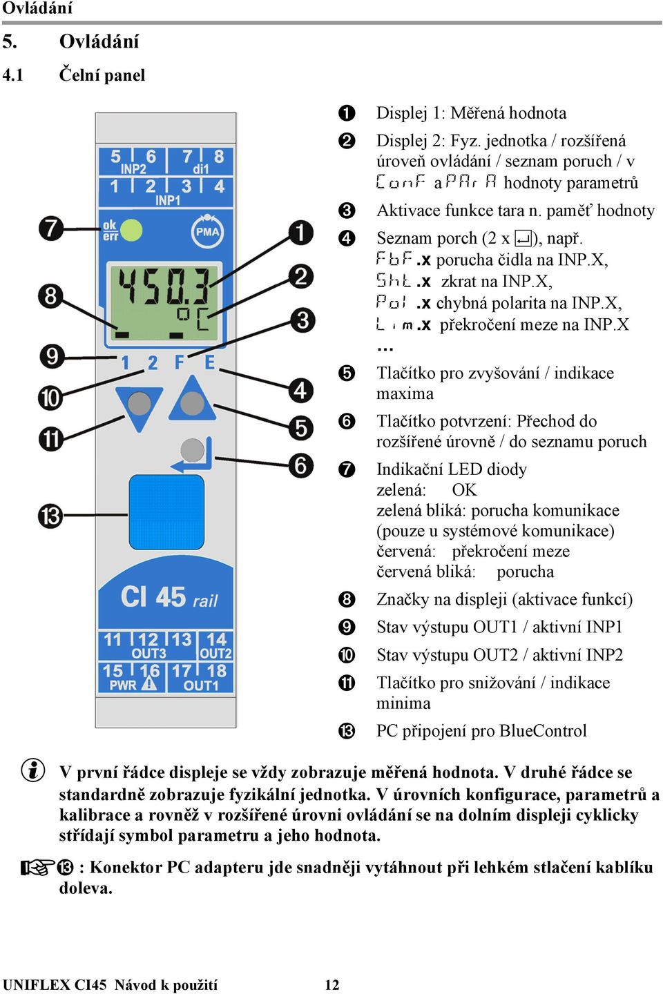 X 5 Tlačítko pro zvyšování / indikace maxima 6 Tlačítko potvrzení: Přechod do rozšířené úrovně / do seznamu poruch 7 Indikační LED diody zelená: OK zelená bliká: porucha komunikace (pouze u systémové