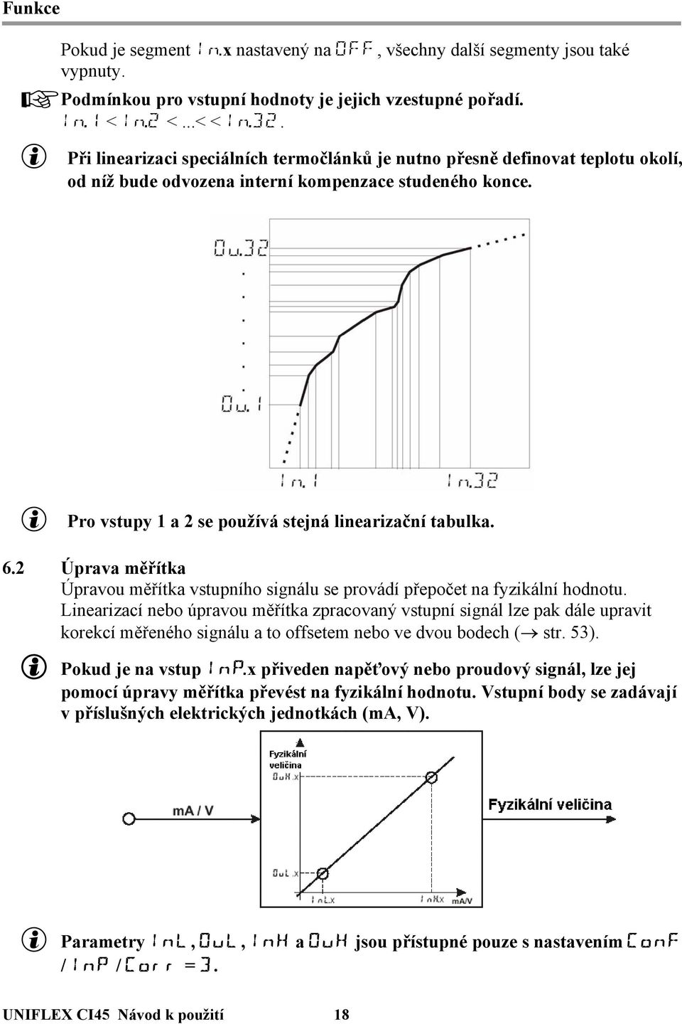 6.2 Úprava měřítka Úpravou měřítka vstupního signálu se provádí přepočet na fyzikální hodnotu.