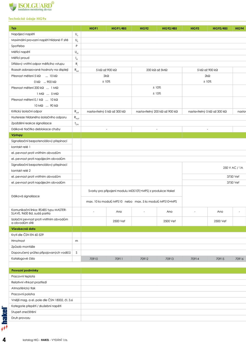 .. 900 k ± 10% ± 10% Přesnost měření 200 kw 1 MW ± 10% 1 MW 5 MW ± 15% Přesnost měření 0,1 kw 10 kw 10 MW 90 kw Kritický izolační odpor R crit nastavitelný 5 kw až 300 kw nastavitelný 200 kw až 900