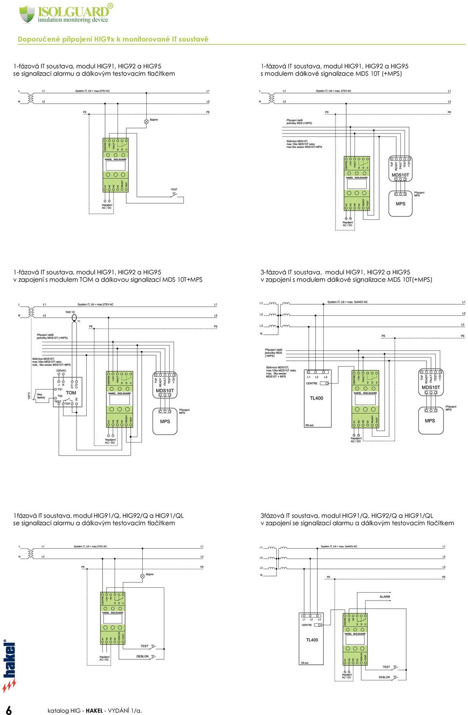 3fázová IT soustava, modul HIG91, HIG92 a HIG95 v zapojení s modulem dálkové signalizace MDS 10T(+MPS) 1fázová IT soustava, modul HIG91/Q, HIG92/Q a HIG91/QL se signalizací alarmu