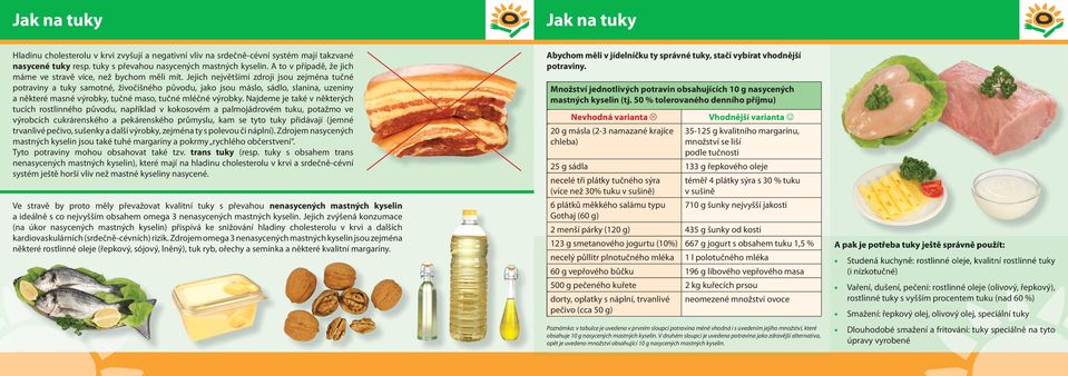 Jejich největšími zdroji jsou zejména tučné potraviny a tuky samotné, živočišného původu, jako jsou máslo, sádlo, slanina, uzeniny a některé masné výrobky, tučné maso, tučné mléčné výrobky.