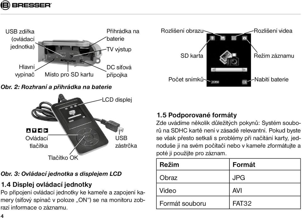 tlačítka Tlačítko OK Obr. 3: Ovládací jednotka s displejem LCD USB zástrčka 1.