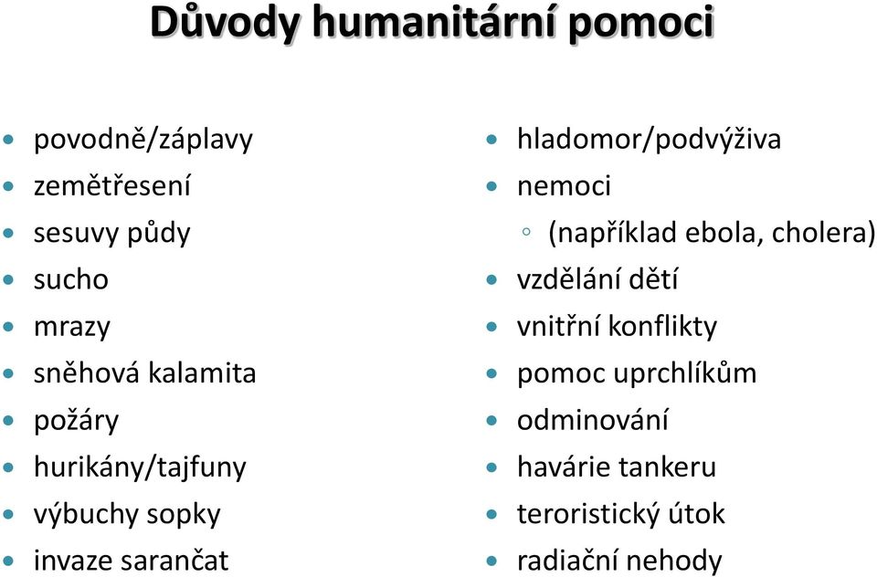 hladomor/podvýživa nemoci (například ebola, cholera) vzdělání dětí vnitřní