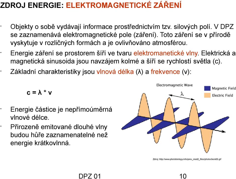 Elektrická a magnetická sinusoida jsou navzájem kolmé a šíří se rychlostí světla (c).