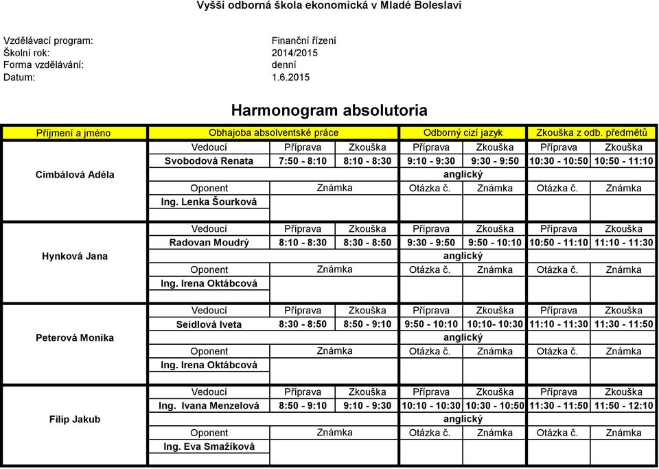 předmětů Svobodová Renata 7:50-8:10 8:10-8:30 9:10-9:30 9:30-9:50 10:30-10:50 10:50-11:10 Radovan Moudrý 8:10-8:30 8:30-8:50 9:30-9:50 9:50-10:10 10:50-11:10 11:10-11:30