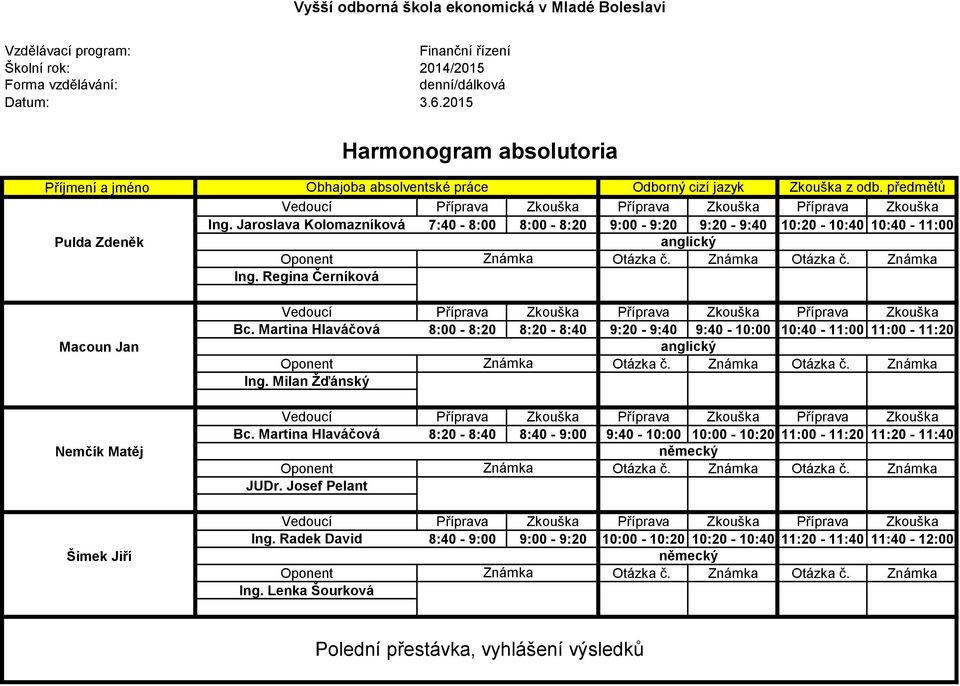 Jaroslava Kolomazníková 7:40-8:00 8:00-8:20 9:00-9:20 9:20-9:40 10:20-10:40 10:40-11:00 Bc.