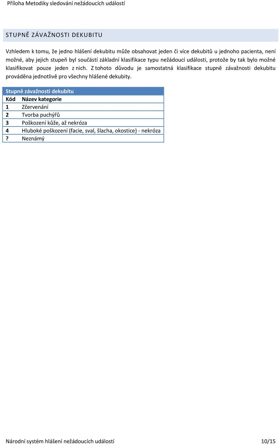 Z tohoto důvodu je samostatná klasifikace stupně závažnosti dekubitu prováděna jednotlivě pro všechny hlášené dekubity.
