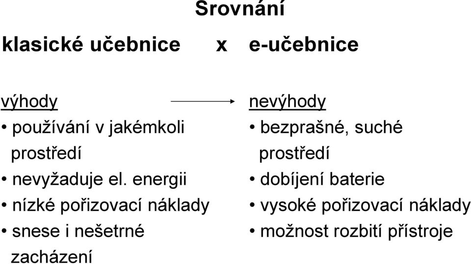 energii nízké pořizovací náklady snese i nešetrné zacházení