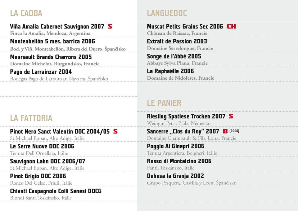 Petits Grains Sec 2006 CH Château de Raissac, Francie Extrait de Passion 2003 Domaine Serrelongue, Francie Songe de l Abbé 2005 Abbaye Sylva Plana, Francie La Raphaëlle 2006 Domaine de Nidoléres,