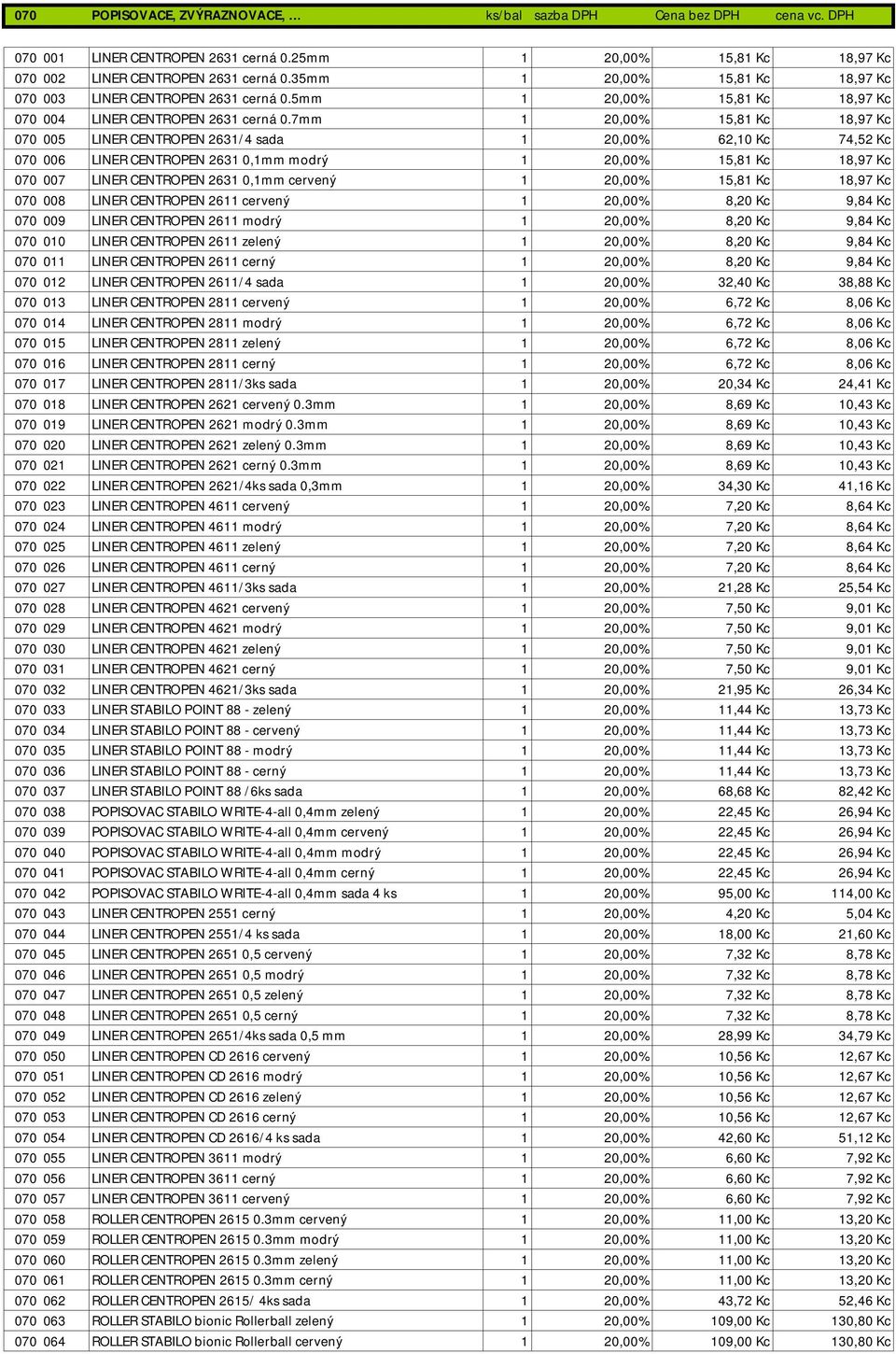 7mm 1 20,00% 15,81 Kc 18,97 Kc 070 005 LINER CENTROPEN 2631/4 sada 1 20,00% 62,10 Kc 74,52 Kc 070 006 LINER CENTROPEN 2631 0,1mm modrý 1 20,00% 15,81 Kc 18,97 Kc 070 007 LINER CENTROPEN 2631 0,1mm