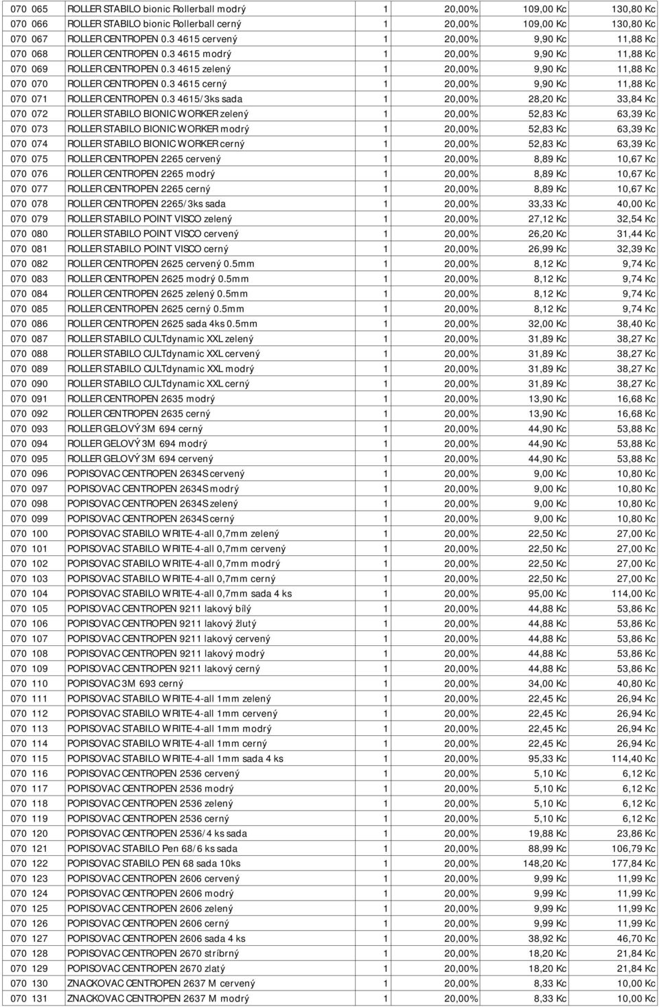 3 4615 zelený 1 20,00% 9,90 Kc 11,88 Kc 070 070 ROLLER CENTROPEN 0.3 4615 cerný 1 20,00% 9,90 Kc 11,88 Kc 070 071 ROLLER CENTROPEN 0.