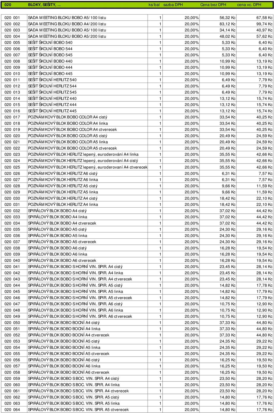 20,00% 34,14 Kc 40,97 Kc 020 004 SADA MEETING BLOKU BOBO A5/200 listu 1 20,00% 48,02 Kc 57,62 Kc 020 005 SEŠIT ŠKOLNÍ BOBO 540 1 20,00% 5,33 Kc 6,40 Kc 020 006 SEŠIT ŠKOLNÍ BOBO 544 1 20,00% 5,33 Kc