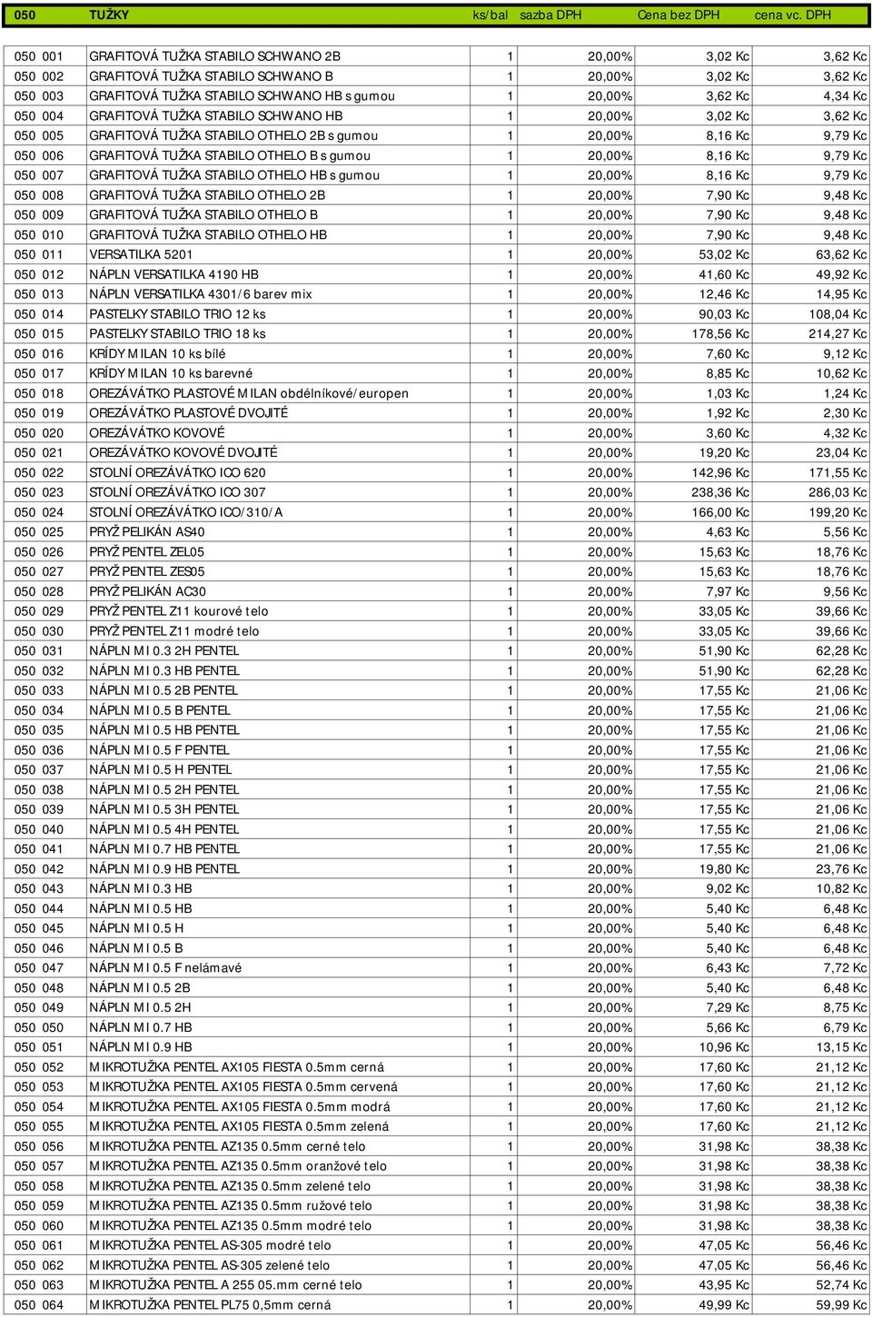 3,62 Kc 4,34 Kc 050 004 GRAFITOVÁ TUŽKA STABILO SCHWANO HB 1 20,00% 3,02 Kc 3,62 Kc 050 005 GRAFITOVÁ TUŽKA STABILO OTHELO 2B s gumou 1 20,00% 8,16 Kc 9,79 Kc 050 006 GRAFITOVÁ TUŽKA STABILO OTHELO B