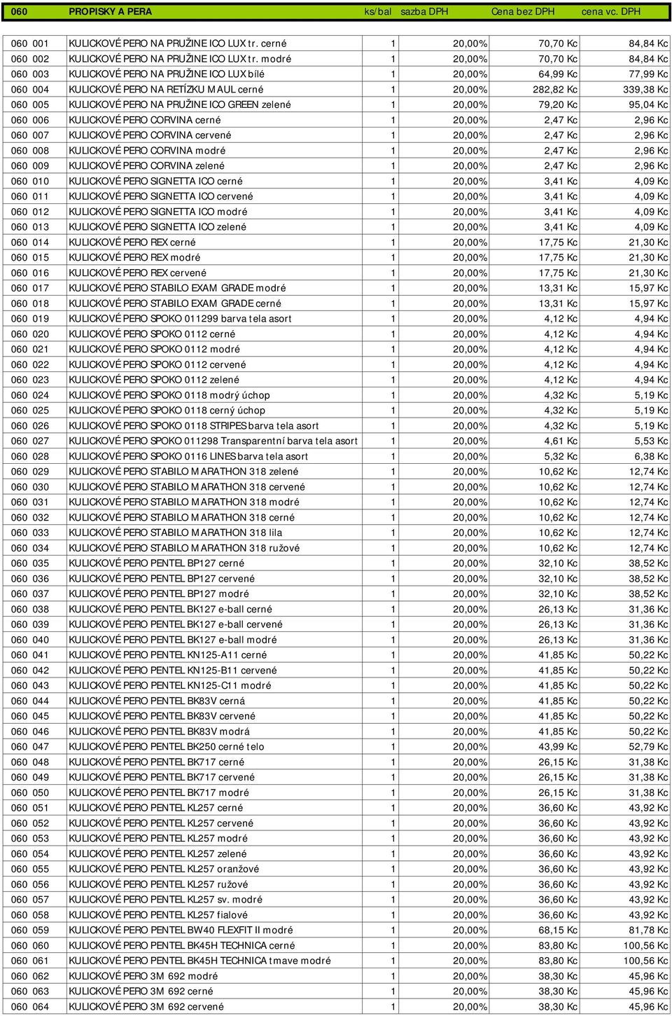 PERO NA PRUŽINE ICO GREEN zelené 1 20,00% 79,20 Kc 95,04 Kc 060 006 KULICKOVÉ PERO CORVINA cerné 1 20,00% 2,47 Kc 2,96 Kc 060 007 KULICKOVÉ PERO CORVINA cervené 1 20,00% 2,47 Kc 2,96 Kc 060 008