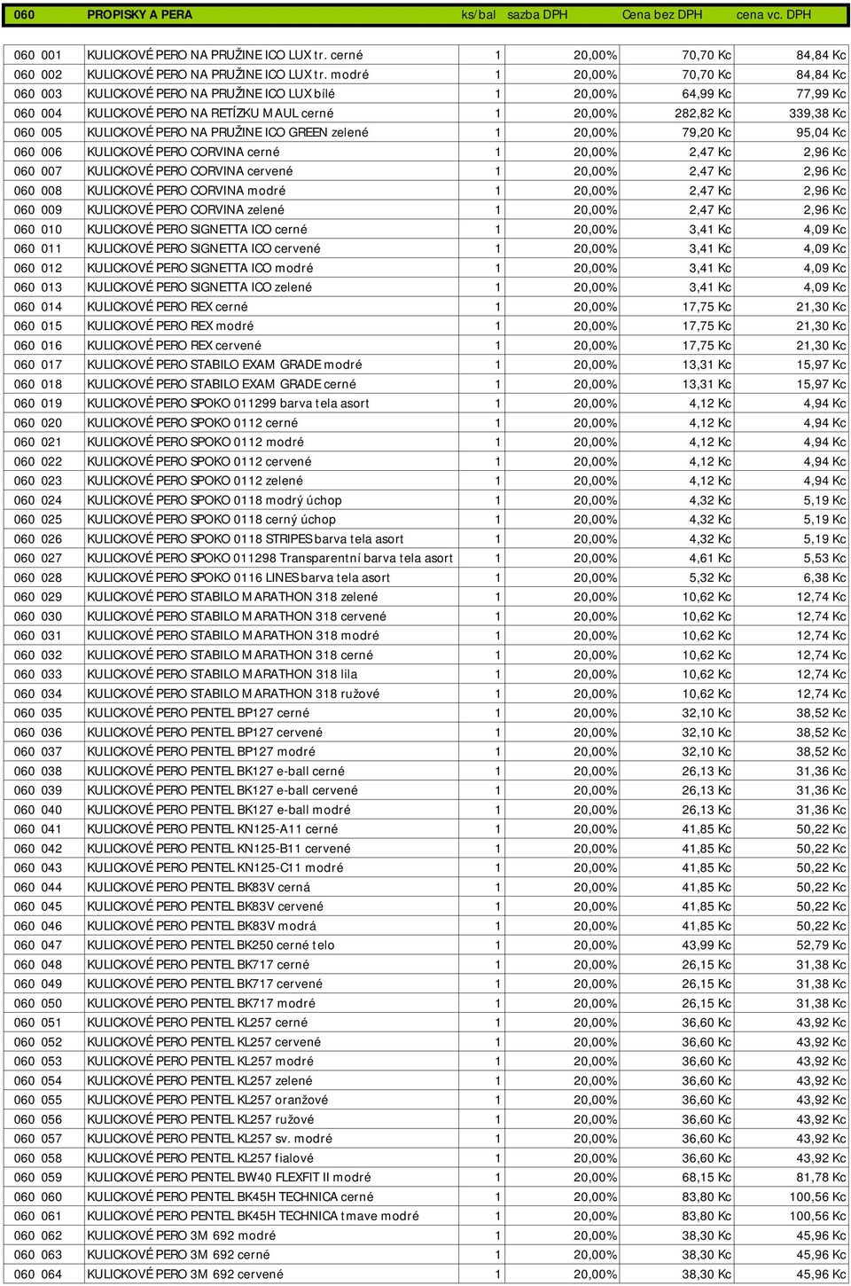 PERO NA PRUŽINE ICO GREEN zelené 1 20,00% 79,20 Kc 95,04 Kc 060 006 KULICKOVÉ PERO CORVINA cerné 1 20,00% 2,47 Kc 2,96 Kc 060 007 KULICKOVÉ PERO CORVINA cervené 1 20,00% 2,47 Kc 2,96 Kc 060 008