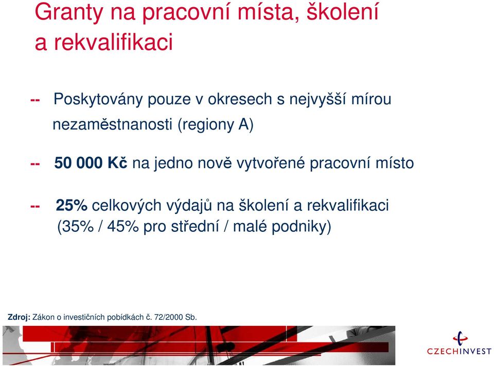 50 000 Kč na jedno nově vytvořené pracovní místo -- 25% celkových