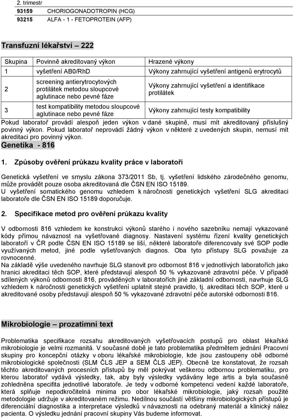 sloupcové 3 Výkony zahrnující testy kompatibility aglutinace nebo pevné fáze Pokud laboratoř provádí alespoň jeden výkon v dané skupině, musí mít akreditovaný příslušný povinný výkon.