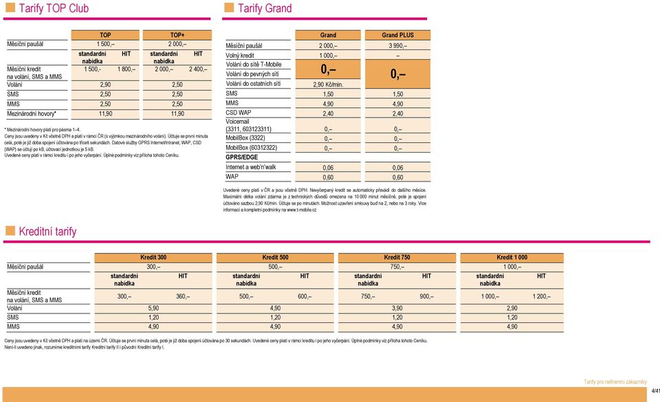 Účtuje se první minuta celá, poté je již doba spojení účtována po třiceti sekundách. Datové služby GPRS Internet/Intranet, WAP, CSD (WAP) se účtují po kb, účtovací jednotkou je 5 kb.