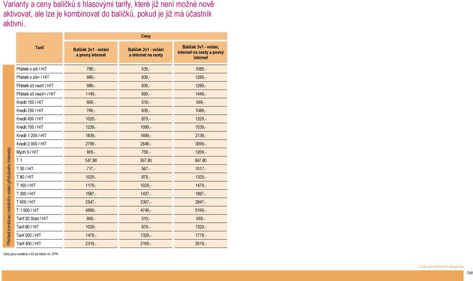 internetu Přátelé v síti / HIT 789,- 639,- 1089,- Přátelé v síti+ / HIT 989,- 839,- 1289,- Přátelé síť nesíť / HIT 989,- 839,- 1289,- Přátelé síť nesíť+ / HIT 1149,- 999,- 1449,- Kredit 150 / HIT